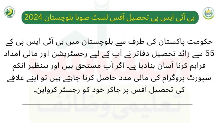 BISP Tehsil Offices Balochistan List 2024